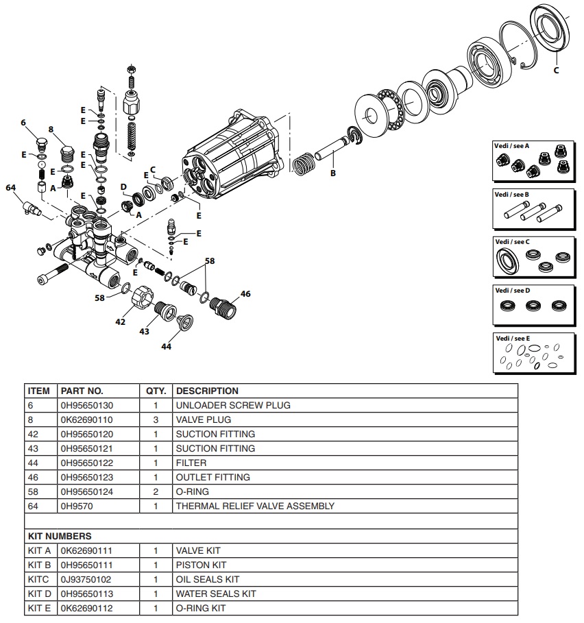 generac pressure washer model 0068091 pump 0K6269 parts breakdown